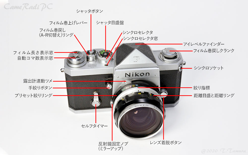 Nikon F アイレベル　651万台　ロゴに製造ミス　動作良好　フィルムカメラ